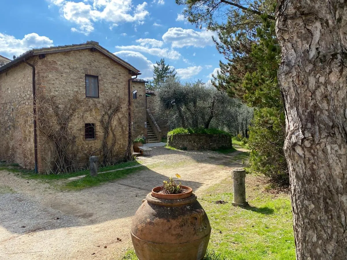 Bandita - Tenuta Di Montechiaro Vico d'Arbia 0*,
