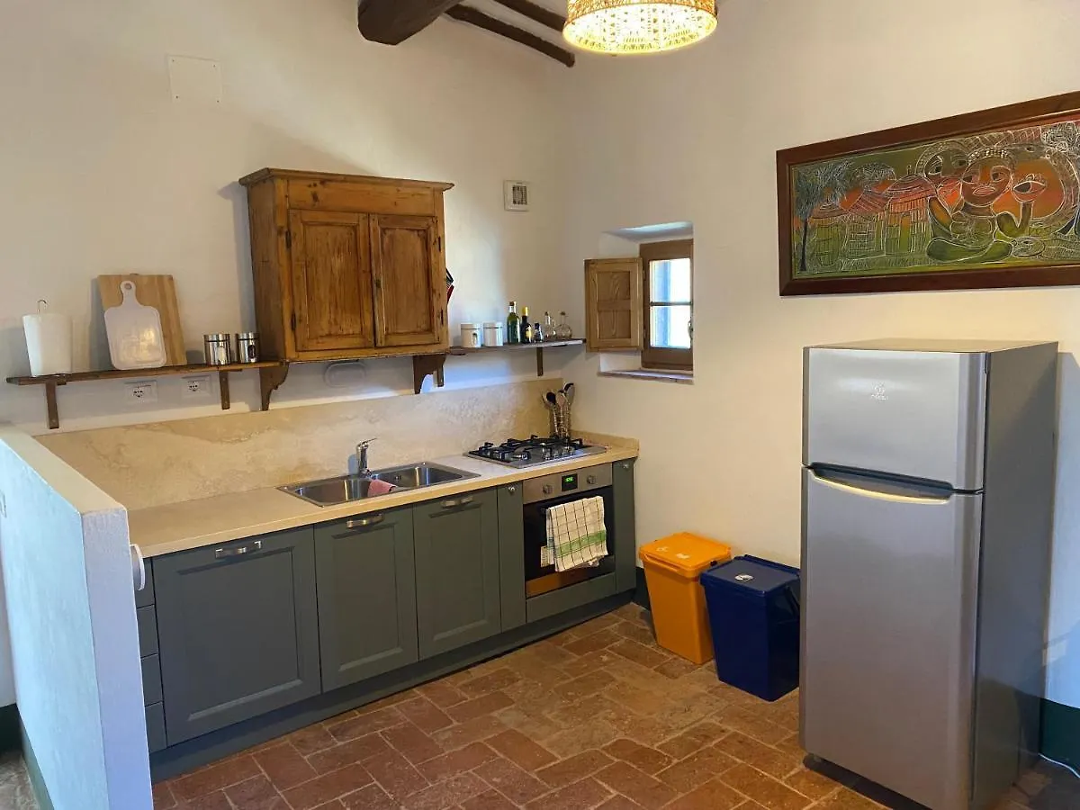 Bandita - Tenuta Di Montechiaro Vico d'Arbia