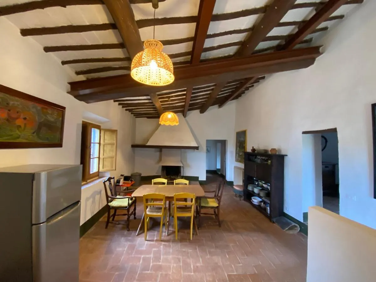 Bandita - Tenuta Di Montechiaro Vico d'Arbia