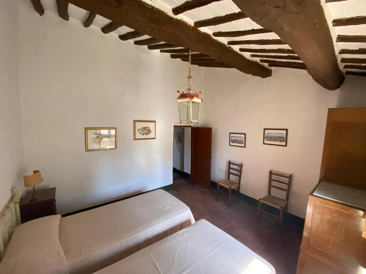 Bandita - Tenuta Di Montechiaro Vico d'Arbia 0*,  Italy